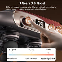 Velura™ Deep Relief Massage Gun